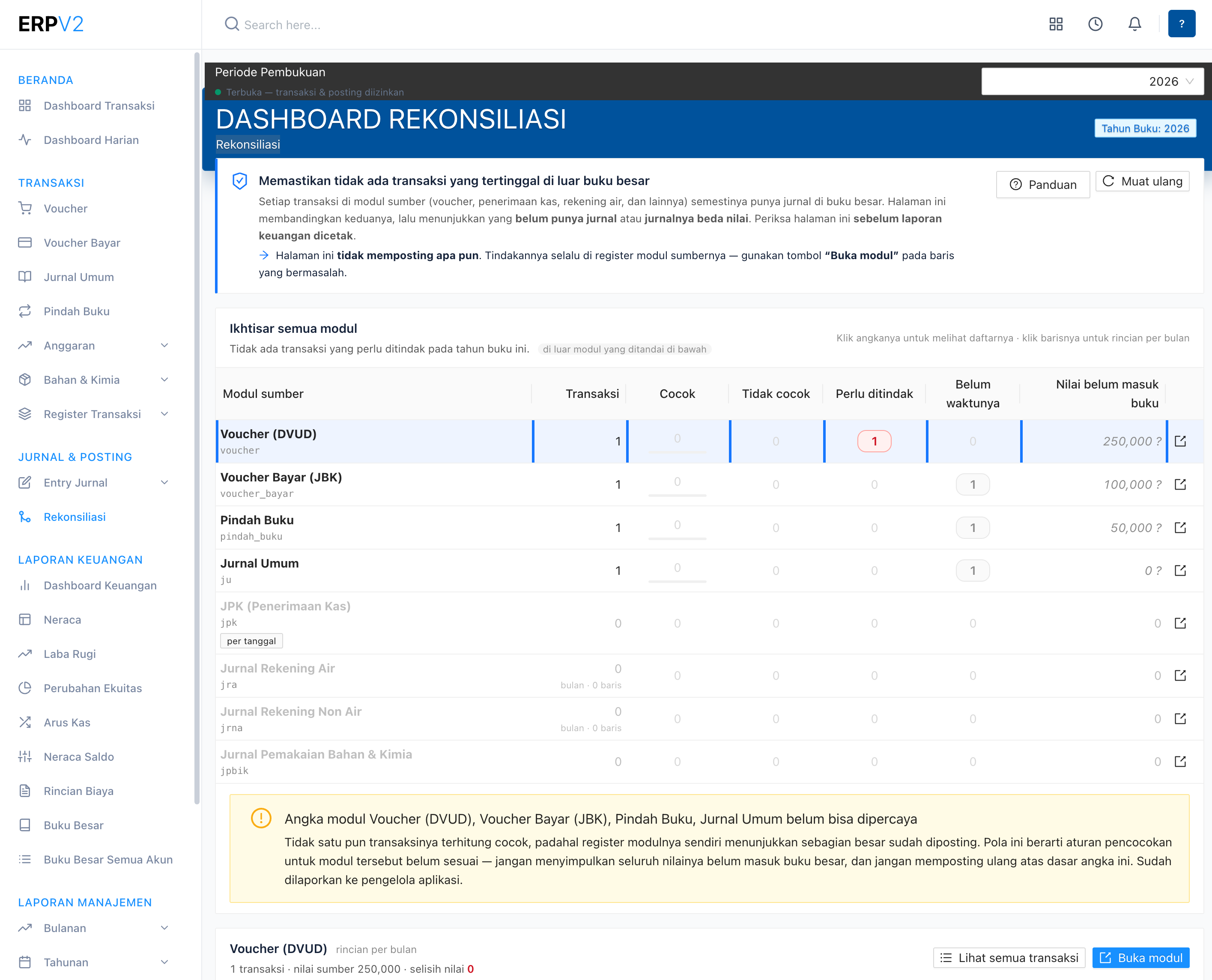 Dashboard Rekonsiliasi dengan panel Pratinjau posting terbuka — inilah gerbang di langkah 2.